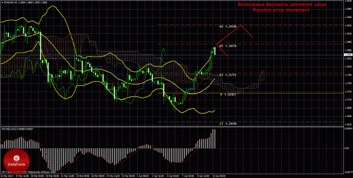 forex-trade-10042014-1.gif