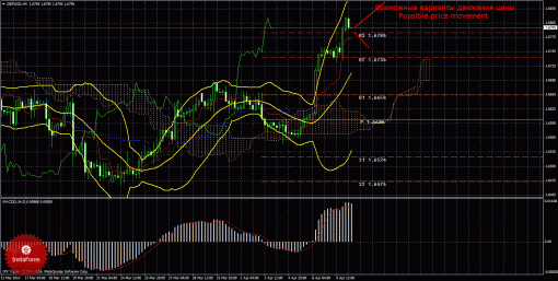 forex-trade-10042014-2.gif