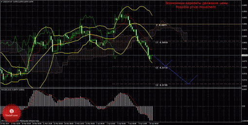 forex-trade-10042014-3.gif