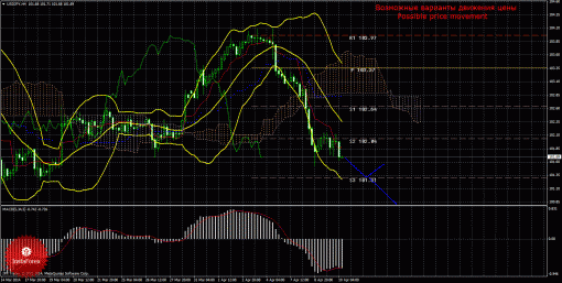 forex-trade-10042014-4.gif