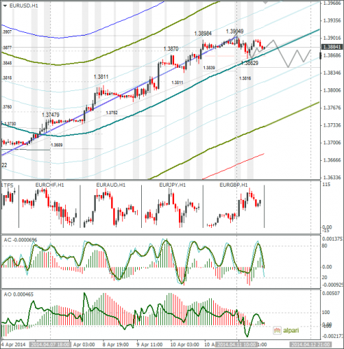 forex-13042014-1.png