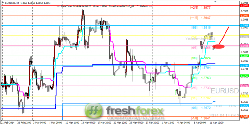 forex-trading-14042014-1.png