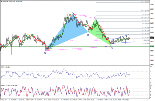gold-silver-14042014-2.png