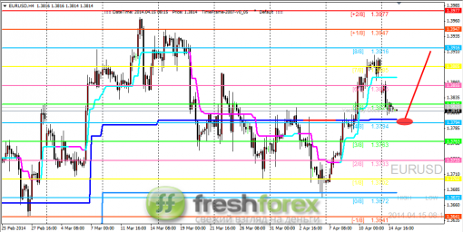 forex-trading-15042014-1.png