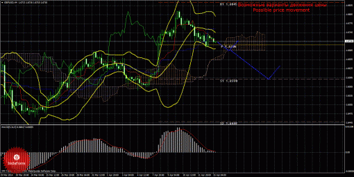 forex-trade-15042014-2.gif