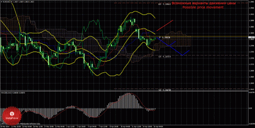 forex-trade-16042014-1.gif