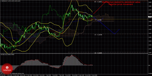 forex-trade-16042014-2.gif