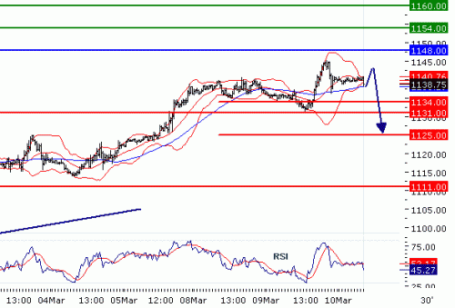 SP50020100310.GIF