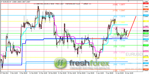 forex-trading-17042014-1.png