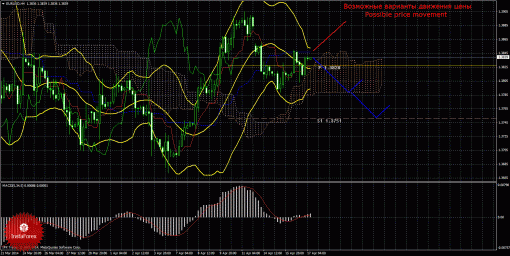 forex-trade-17042014-1.gif