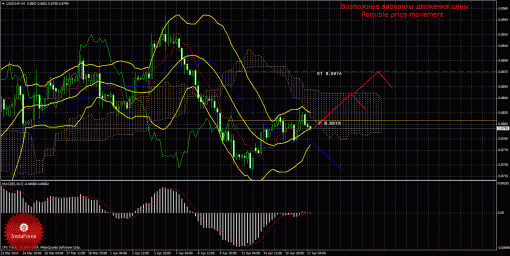 forex-trade-17042014-4.gif