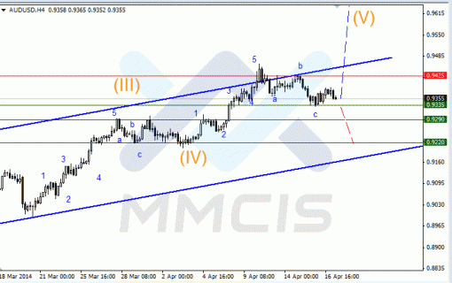 forex-17042014-3.gif