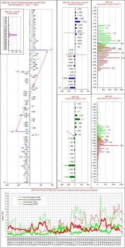 gbpusd-17042014.jpg