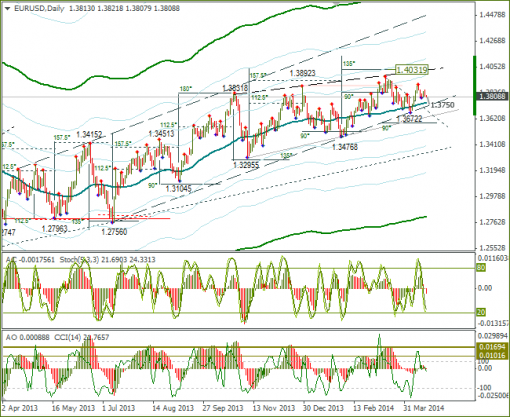 forex-20042014-2.png