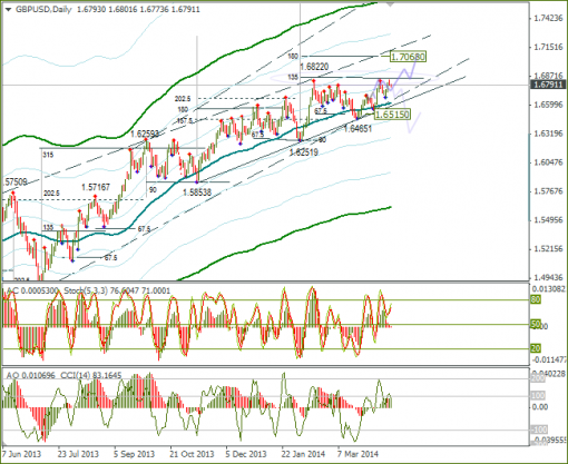 forex-20042014-5.png