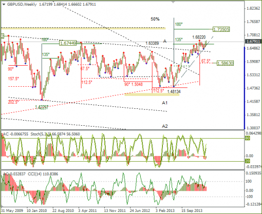 forex-20042014-6.png