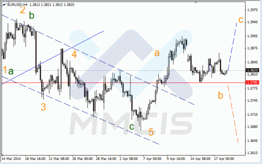 forex-18042014-1.gif