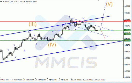 forex-18042014-3.gif