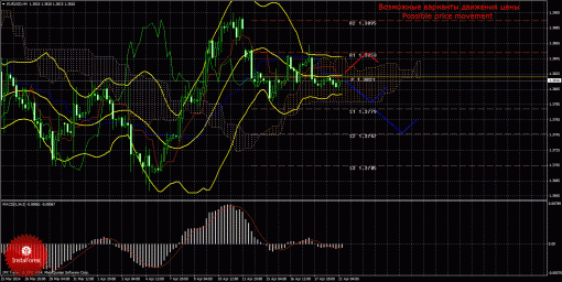 forex-trade-21042014-1.gif