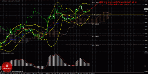 forex-trade-21042014-2.gif