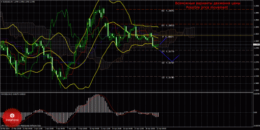 forex-trade-22042014-1.gif