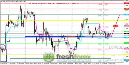 forex-trading-23042014-1.png