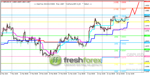 forex-trading-23042014-2.png