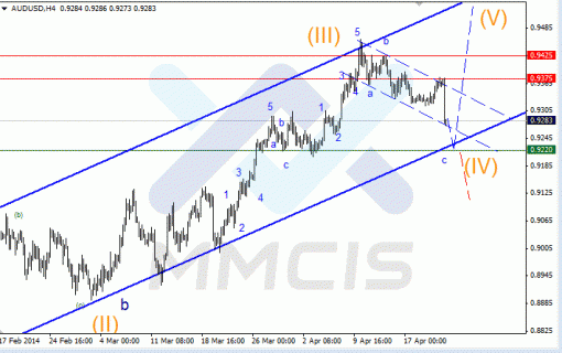 forex-23042014-3.gif