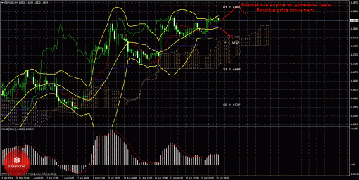 forex-trade-23042014-2.gif