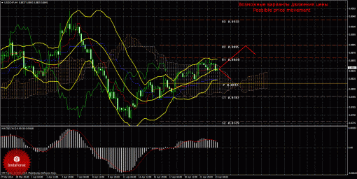 forex-trade-23042014-3.gif