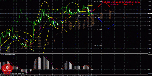 forex-trade-24042014-2.gif