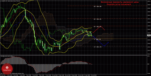 forex-trade-24042014-4.gif