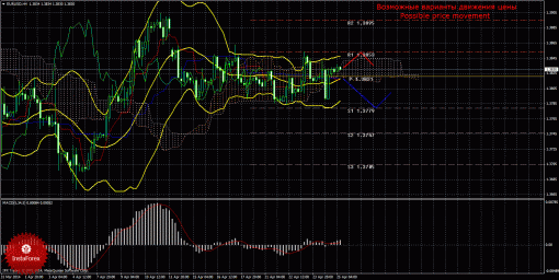 forex-trade-25042014-1.gif