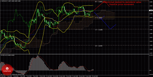 forex-trade-25042014-2.gif