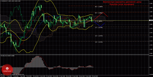 forex-trade-28042014-1.gif