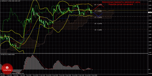 forex-trade-28042014-2.gif