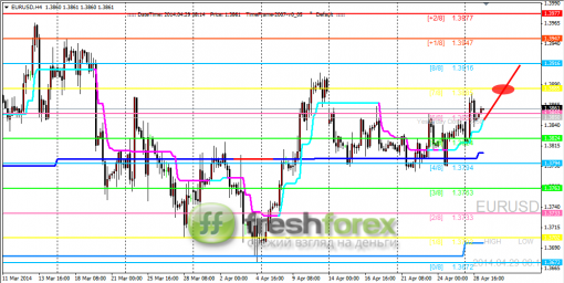 forex-trading-29042014-1.png