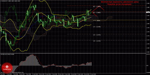 forex-trade-29042014-1.gif