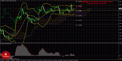 forex-trade-29042014-2.gif