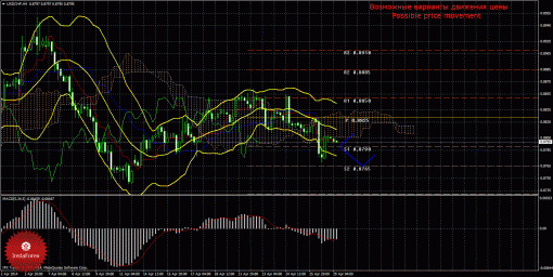 forex-trade-29042014-3.gif