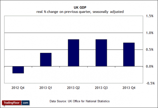 forex-saxobank-29042014-2.gif