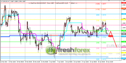 forex-trading-30042014-1.png