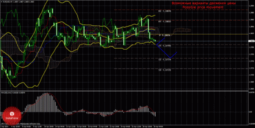 forex-trade-30042014-1.gif