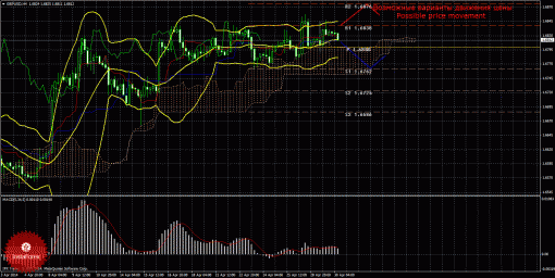 forex-trade-30042014-2.gif
