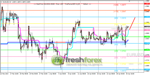 forex-trading-01052014-1.png