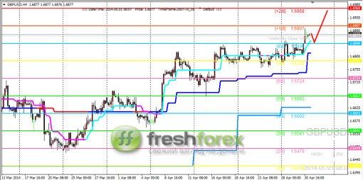 forex-trading-01052014-2.png