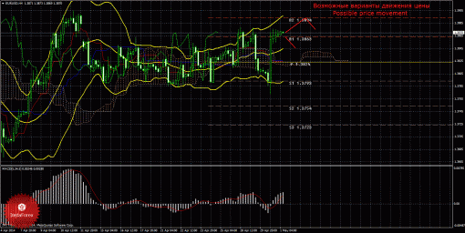 forex-trade-01052014-1.gif