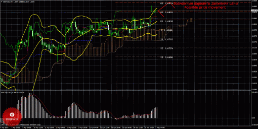 forex-trade-01052014-2.gif