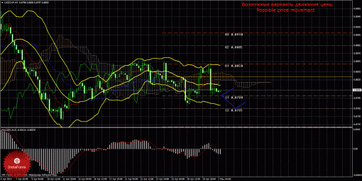 forex-trade-01052014-3.gif