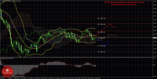 forex-trade-01052014-4.gif